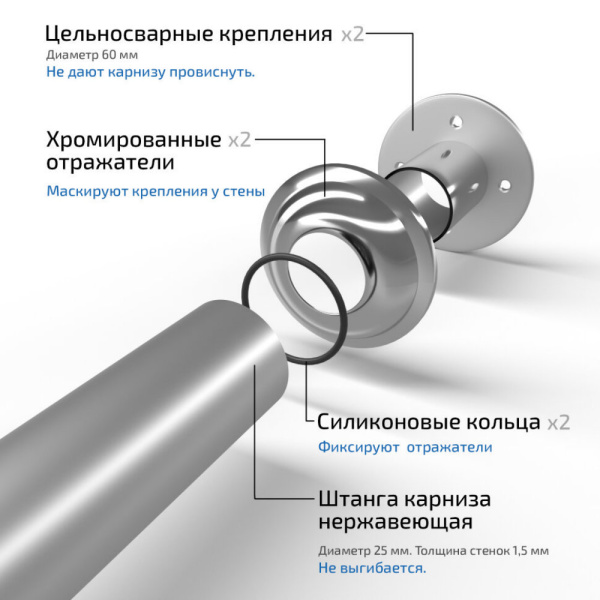 Щ0000052868_4